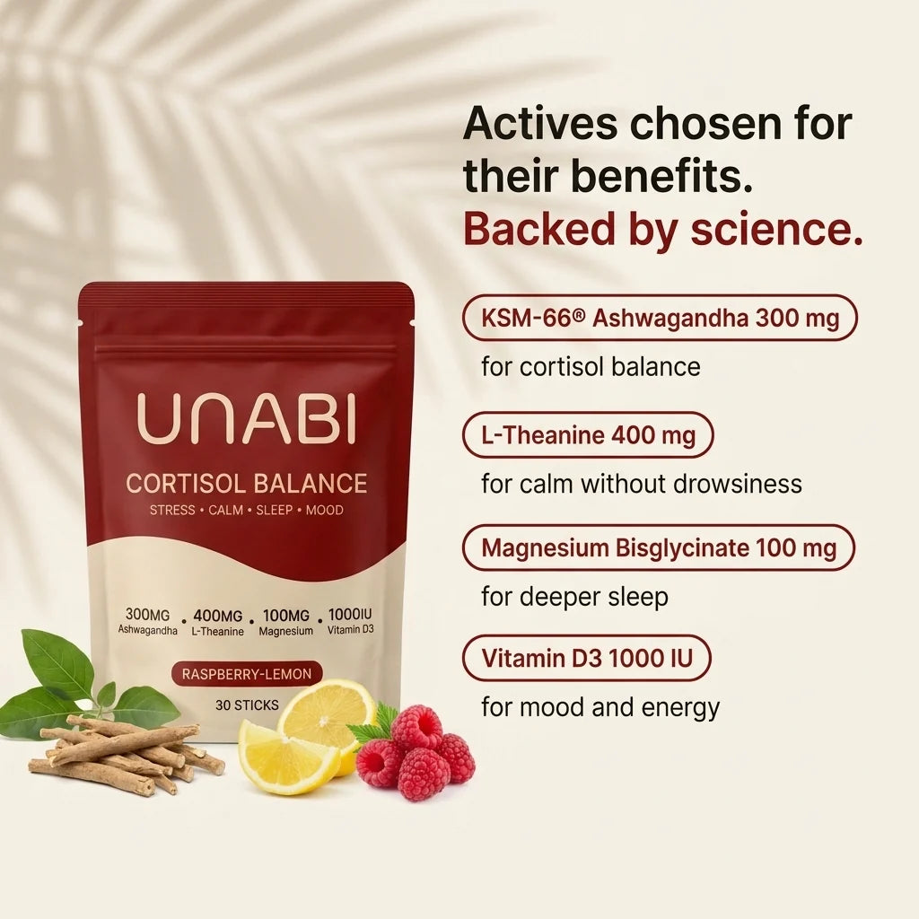 UNABI® Cortisol manager