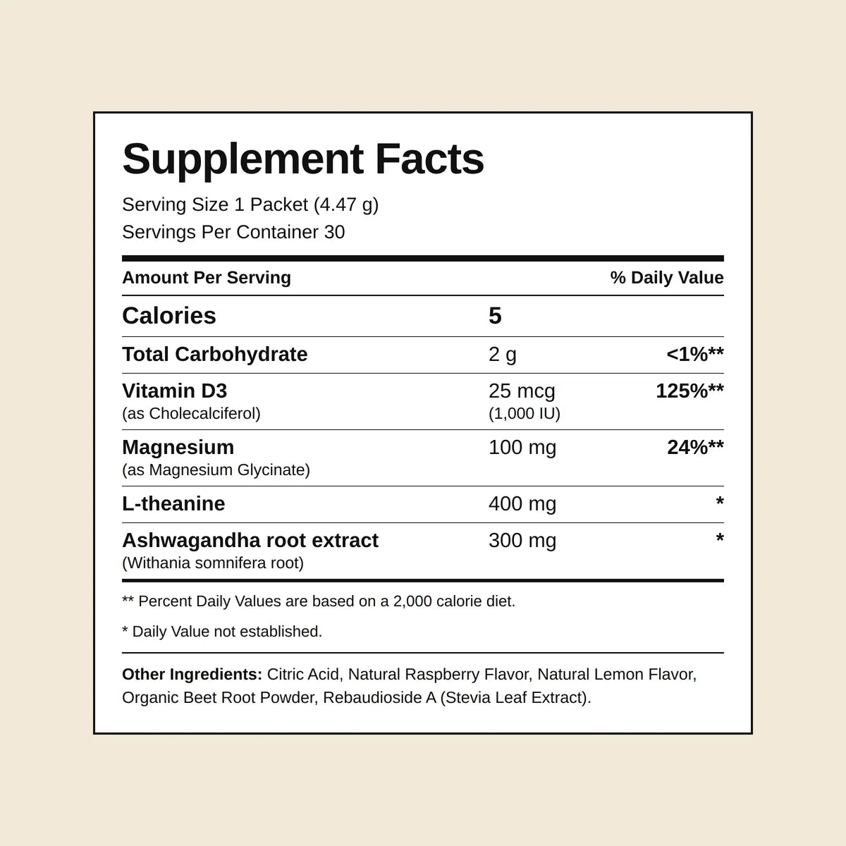 UNABI® Cortisol manager